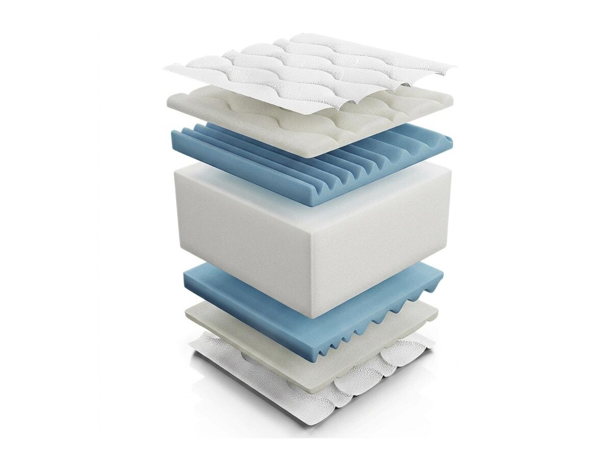 _unity.mattress_info: Madrac ComfiDream Flexi Gel