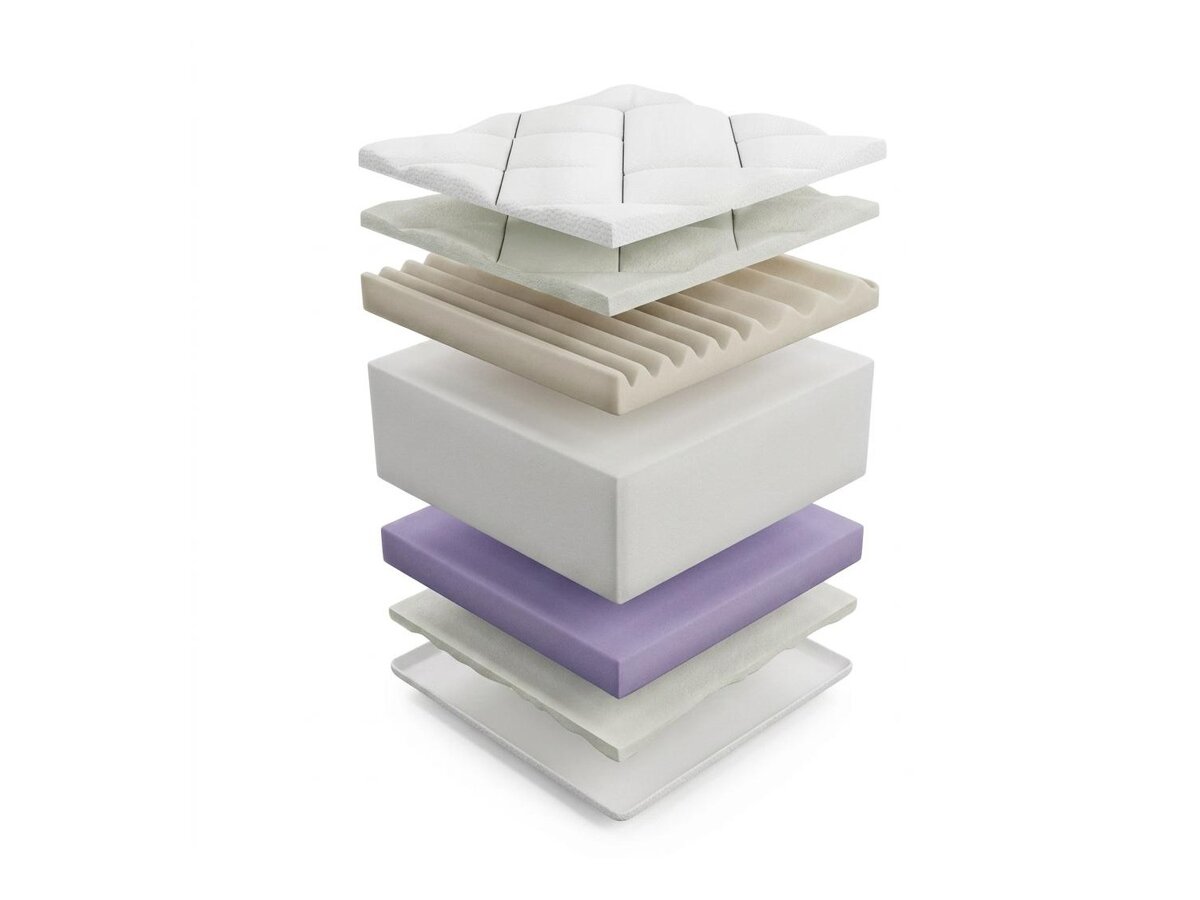 _unity.mattress_info: Madrac ComfiDream Ortopedic