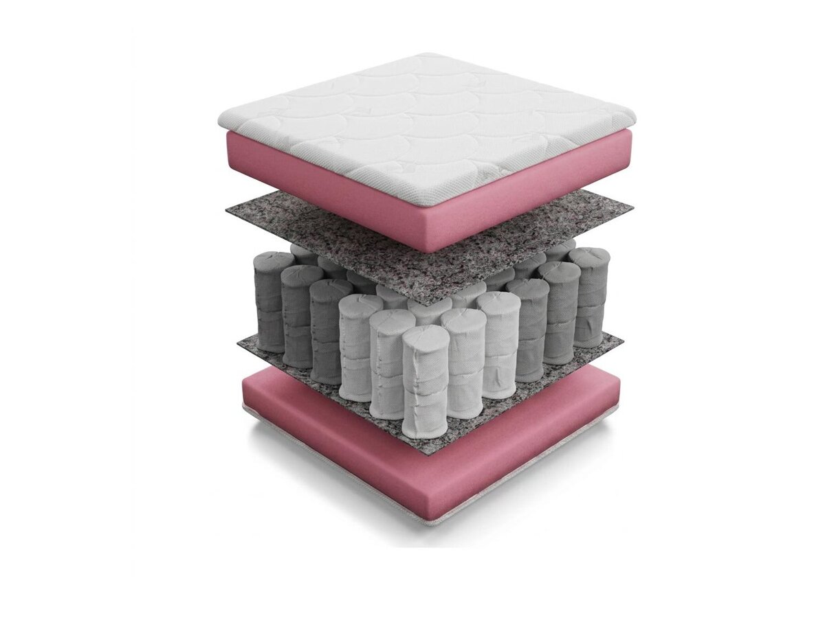 _unity.mattress_info: Madrac Bora