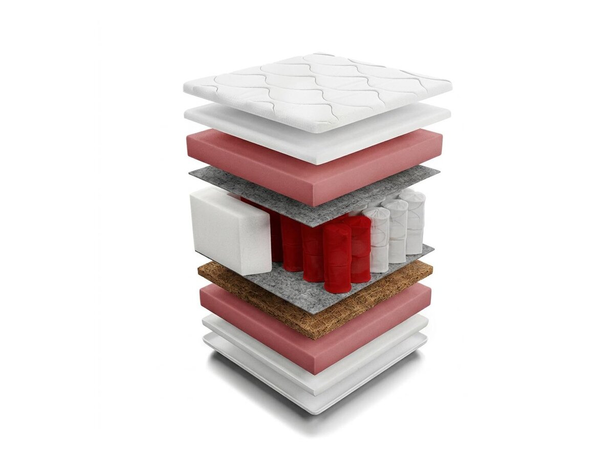 _unity.mattress_info: Madrac Bora Coco