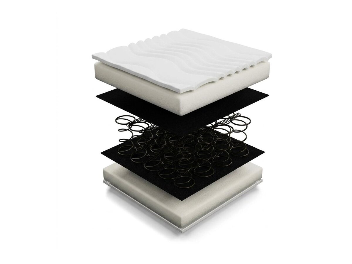 _unity.mattress_info: Madrac Leno