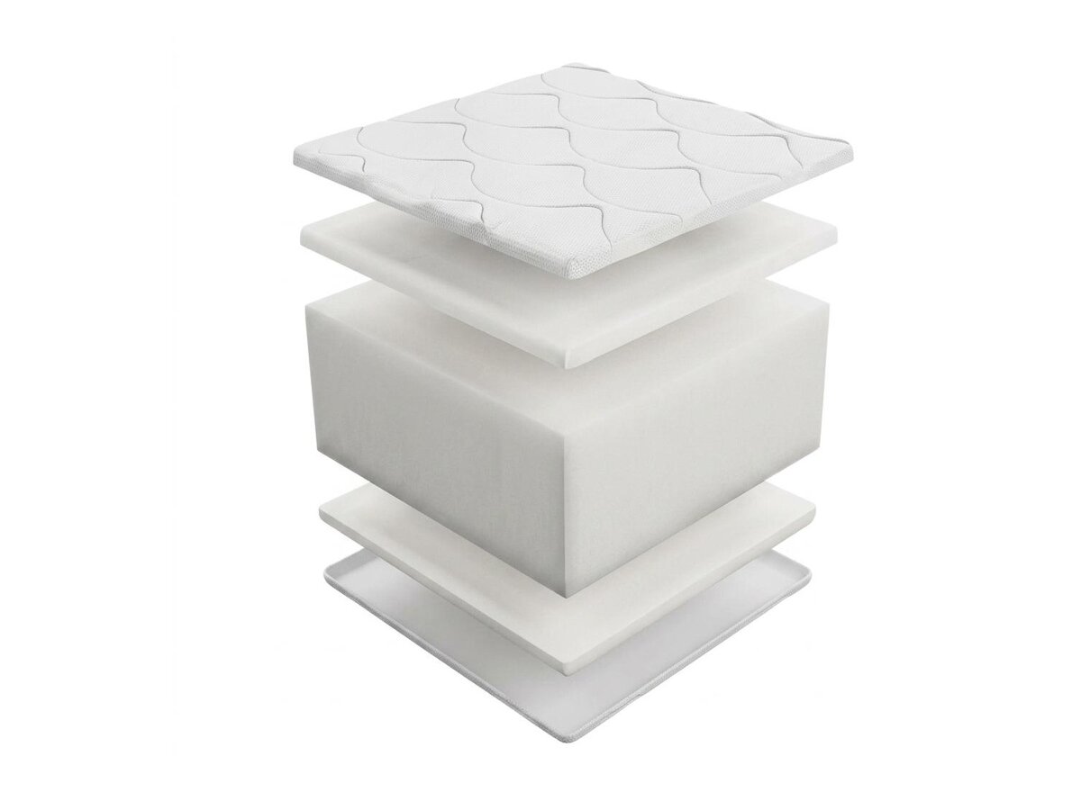 _unity.mattress_info: Madrac Tony