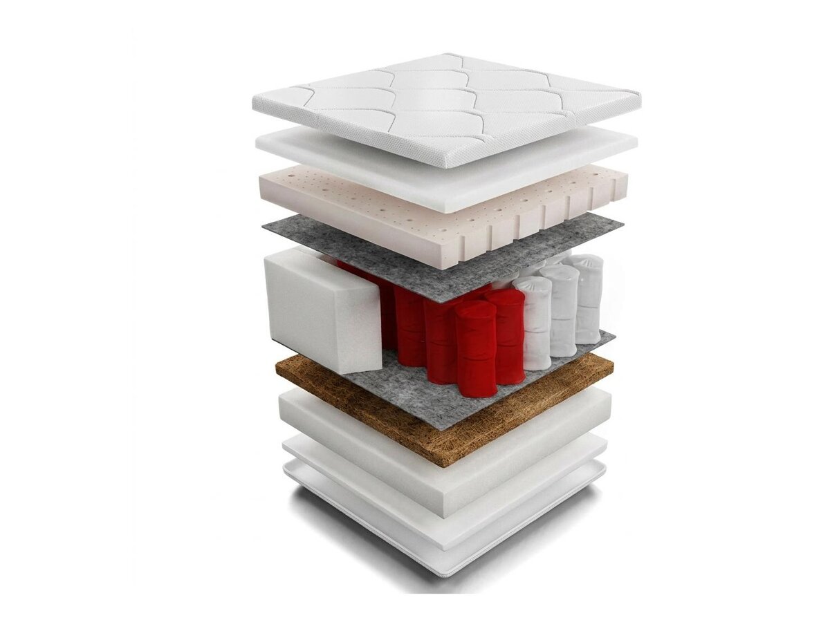 _unity.mattress_info: Madrac Zina Latex