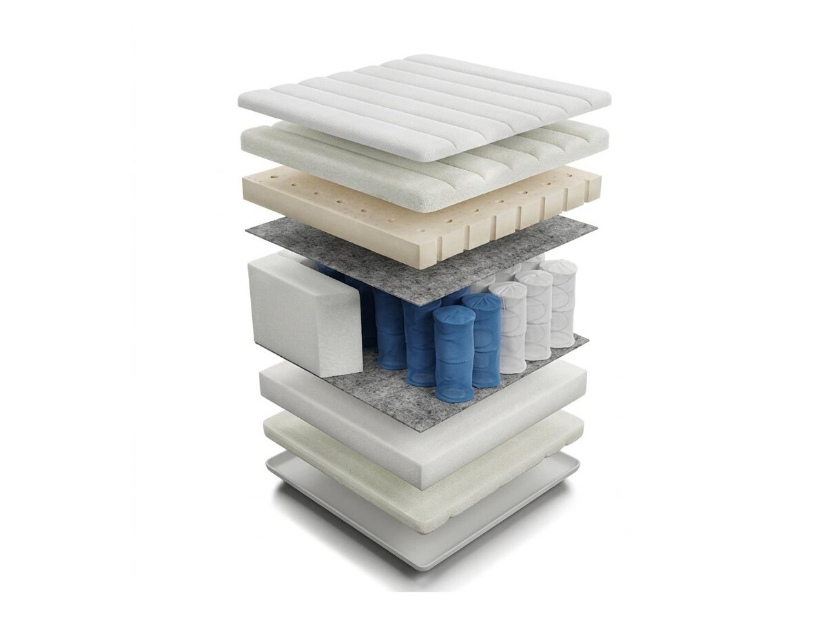 _unity.mattress_info: Madrac ComfiDream Latex