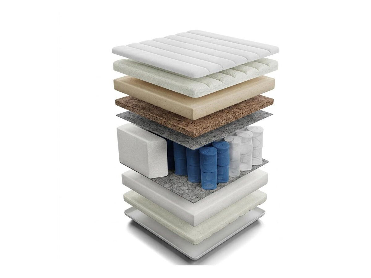 _unity.mattress_info: Madrac ComfiDream Thebest