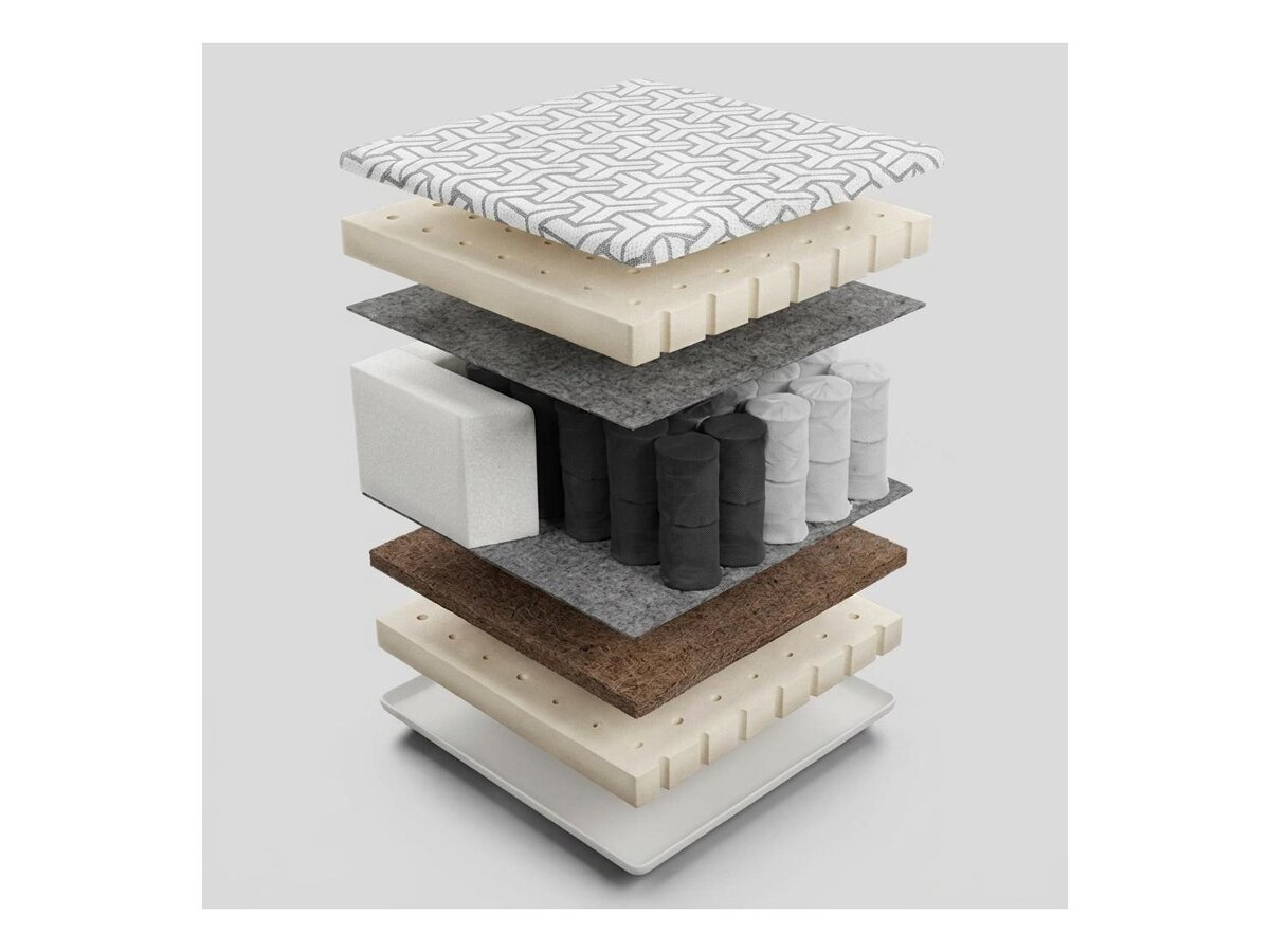 _unity.mattress_info: Madrac Comfort Active