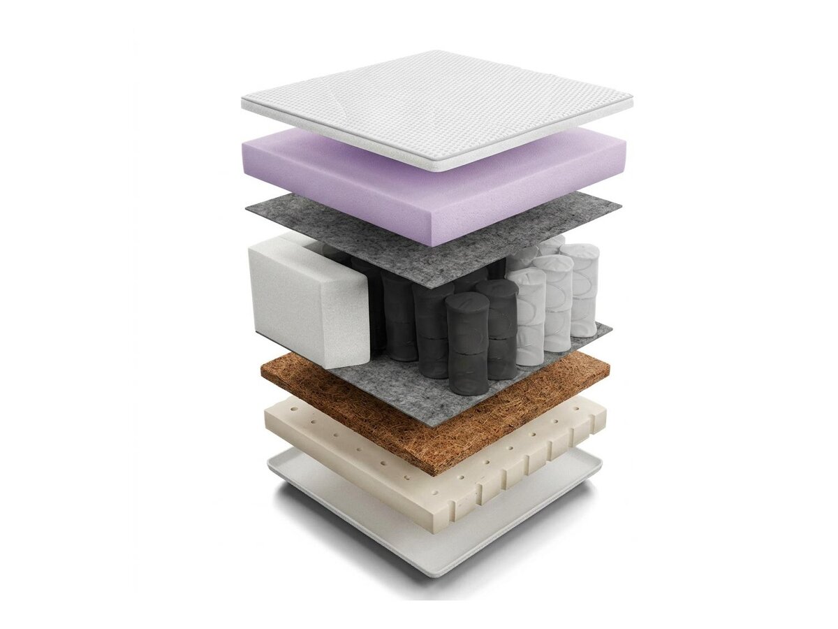 _unity.mattress_info: Madrac Comfort Care