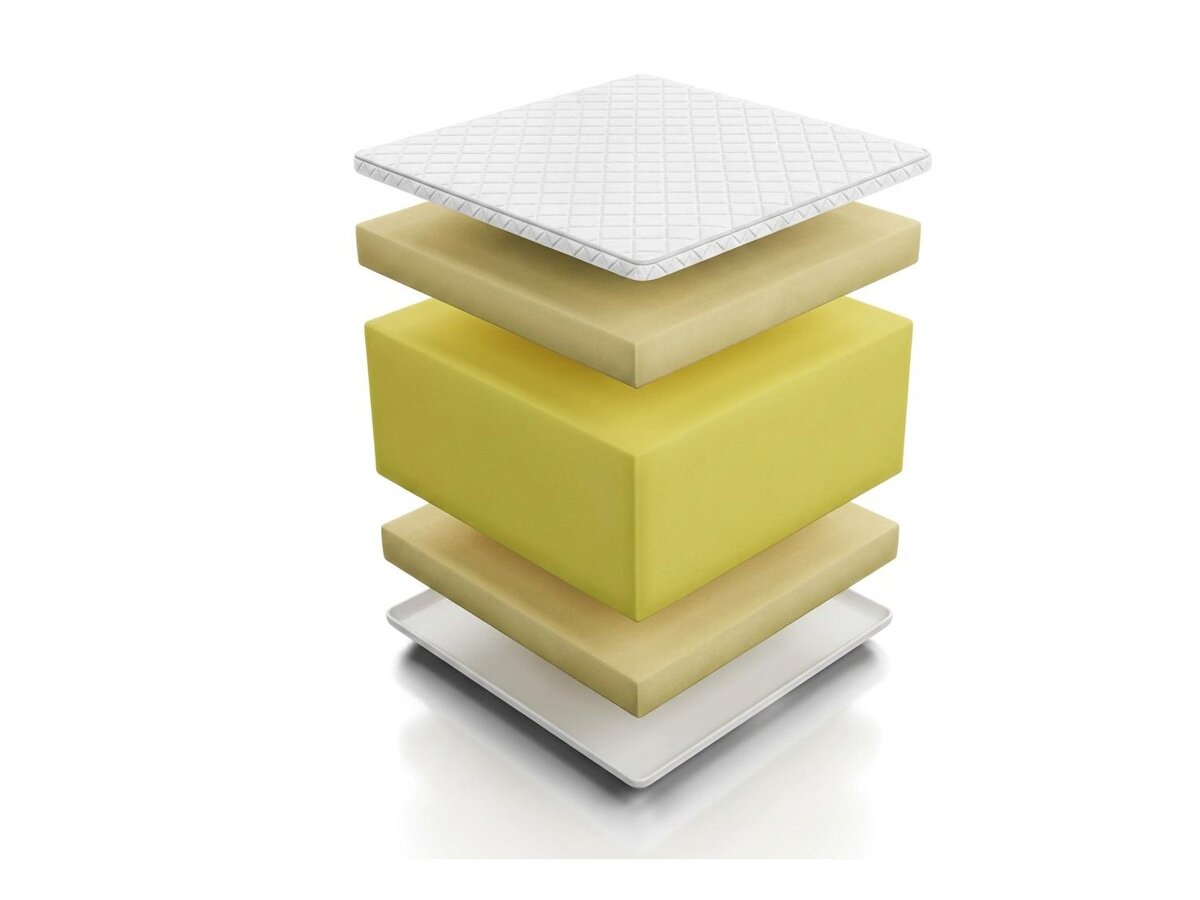 _unity.mattress_info: Madrac Comfort Massage