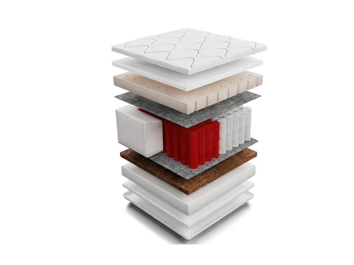 _unity.mattress_info: Madrac Grand Latex