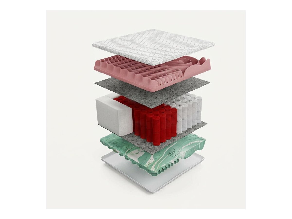 _unity.mattress_info: Madrac Grand Multi