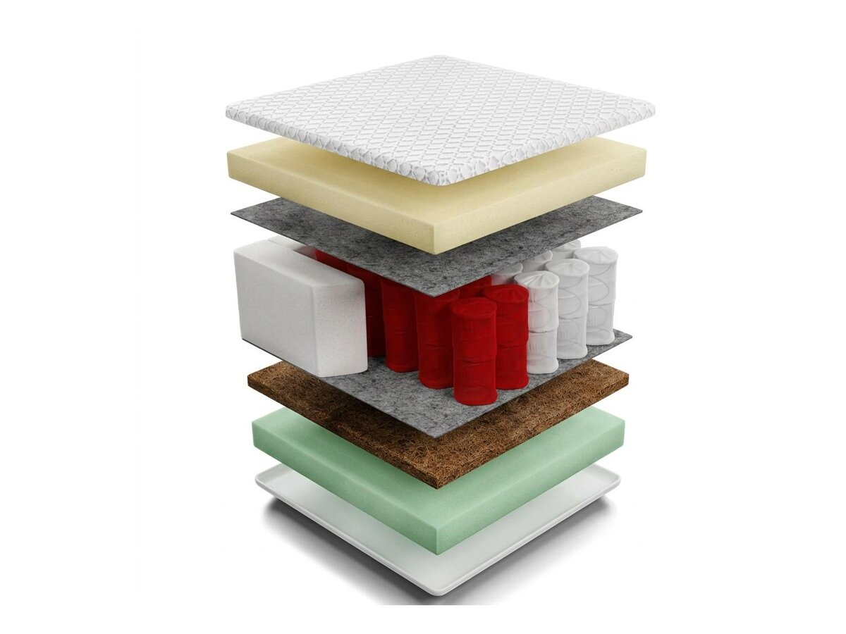_unity.mattress_info: Madrac Grand Prime