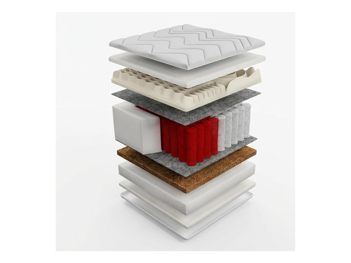 _unity.mattress_info: Madrac Grand Visco