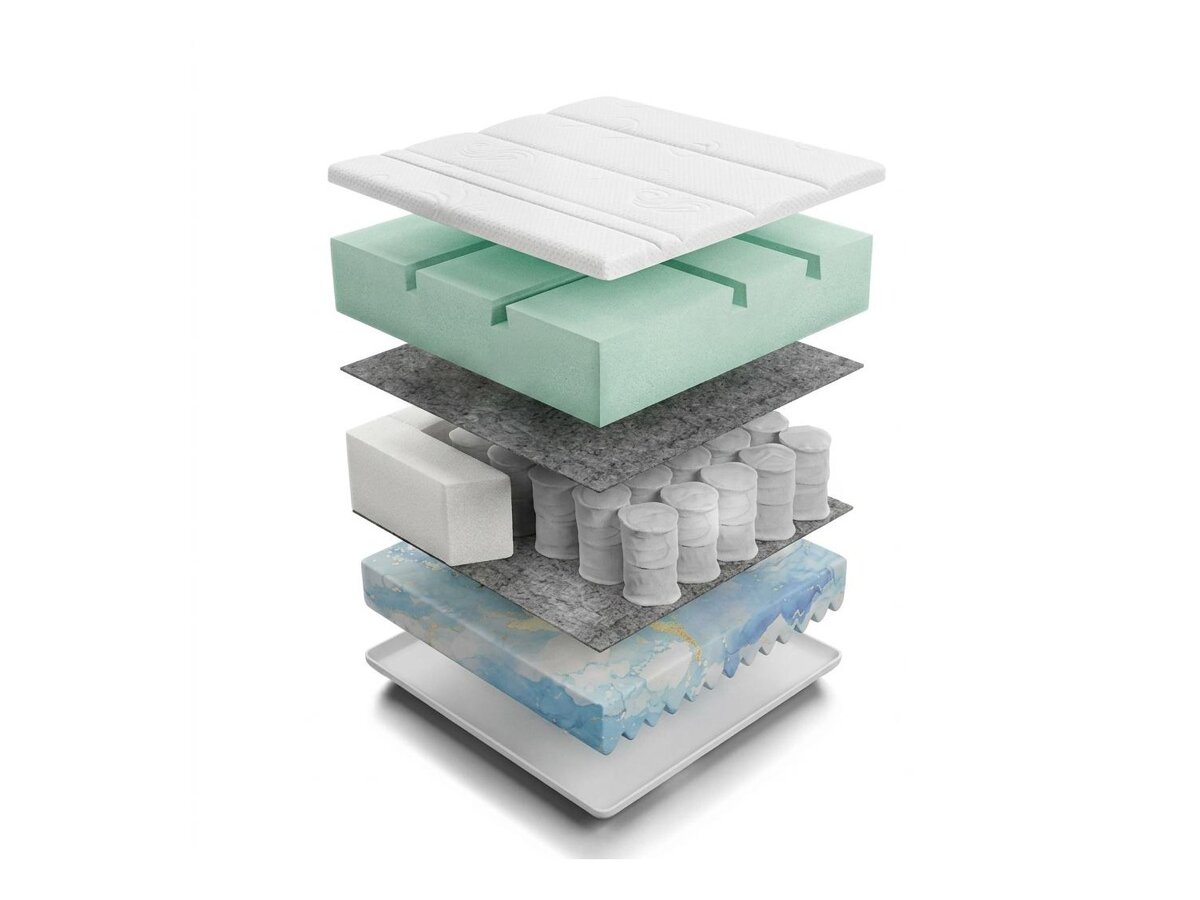 _unity.mattress_info: Madrac Spa I