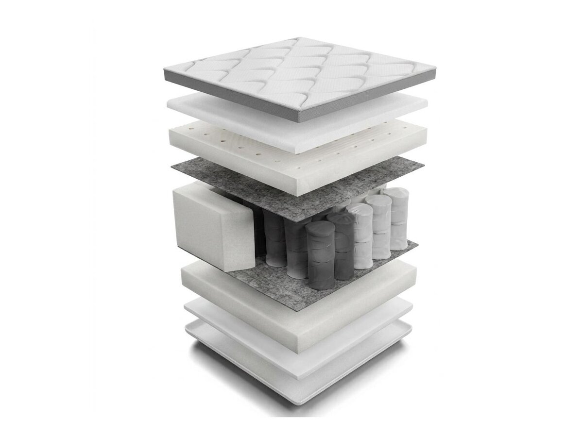 _unity.mattress_info: Madrac Sport I