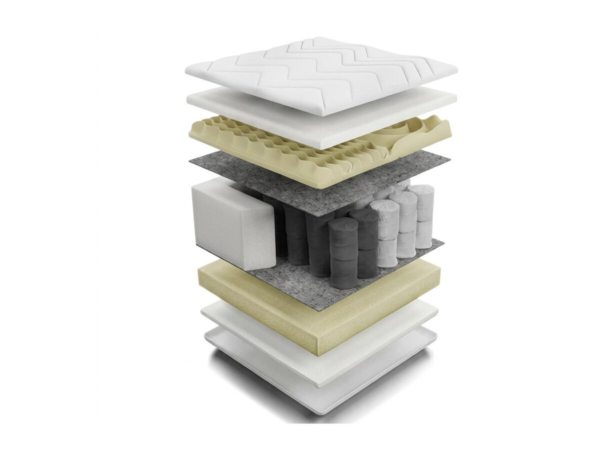 _unity.mattress_info: Madrac Sport II