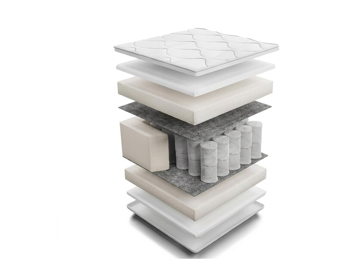 _unity.mattress_info: Madrac Sport III