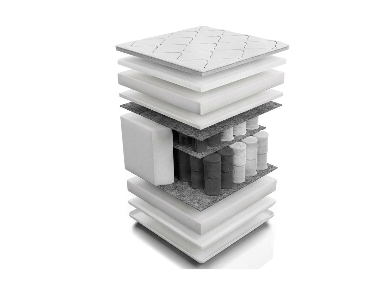 _unity.mattress_info: Madrac Unique Silver