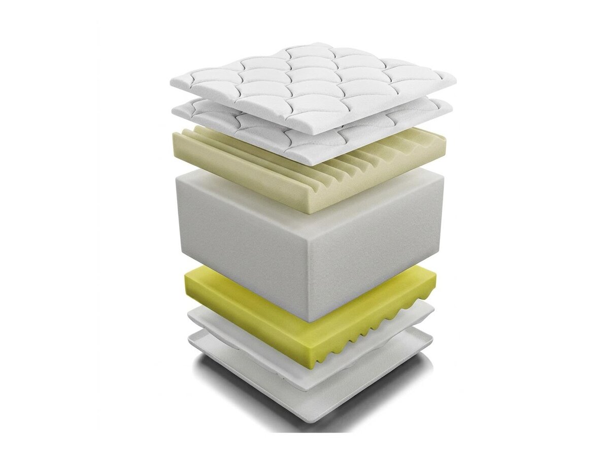 _unity.mattress_info: Madrac ComfiDream Visso