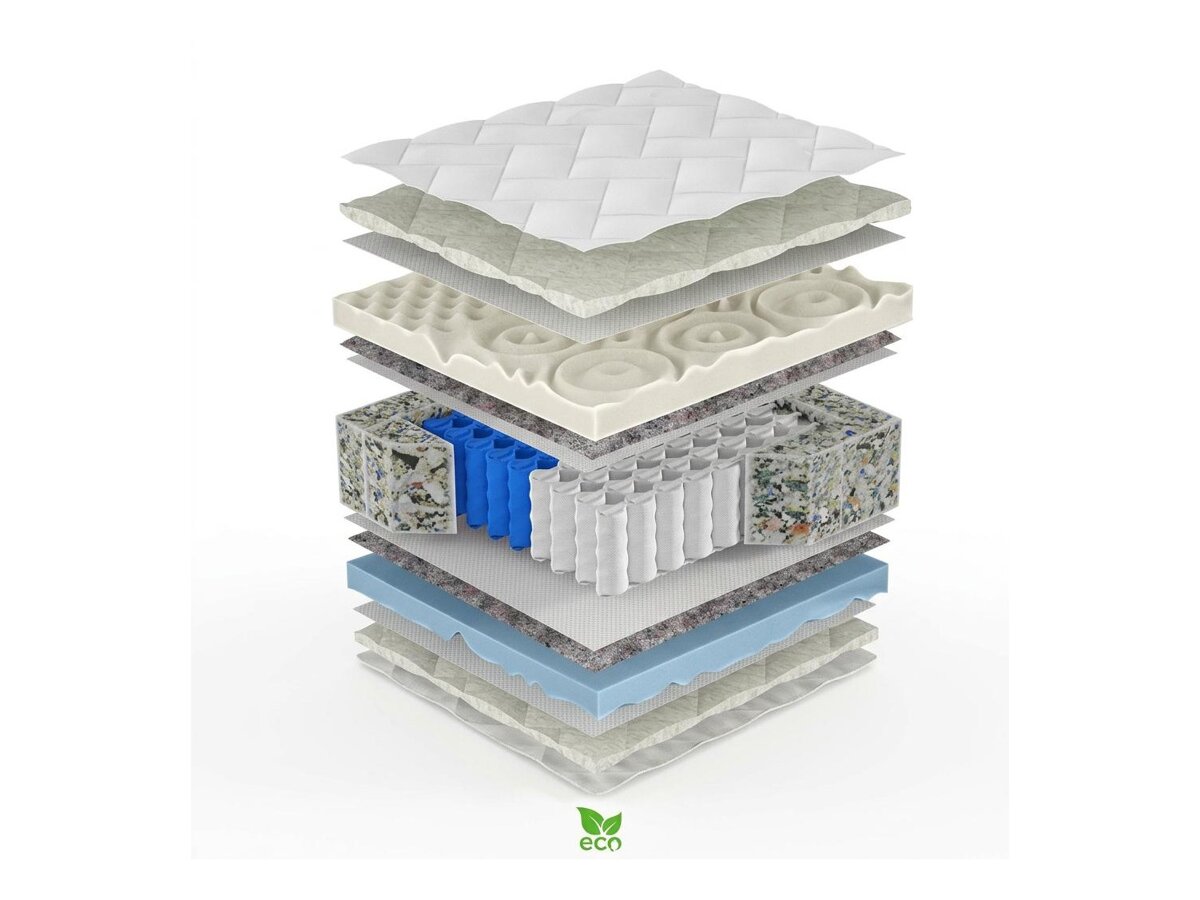 _unity.mattress_info: Madrac ComfiDream Lunven
