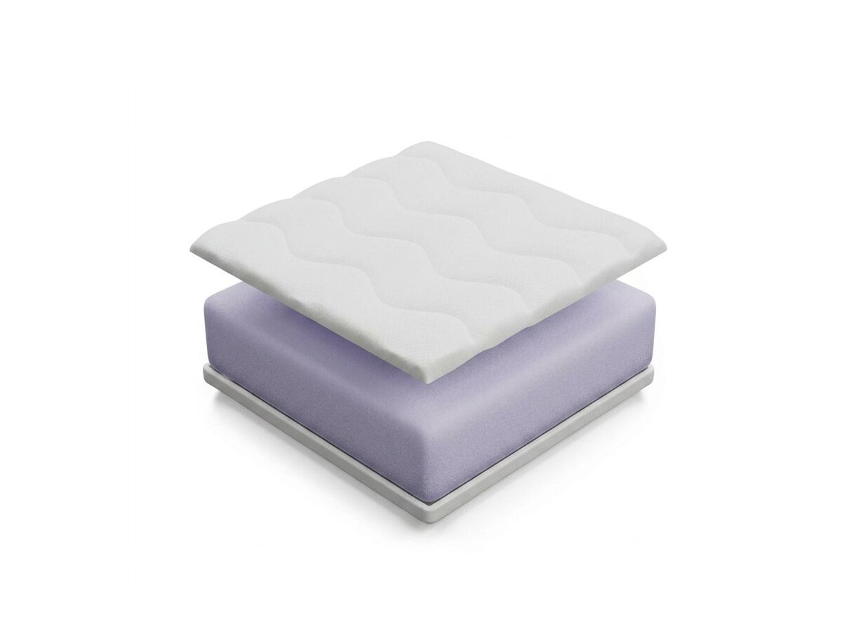 _unity.mattress_info: Madrac Nomum