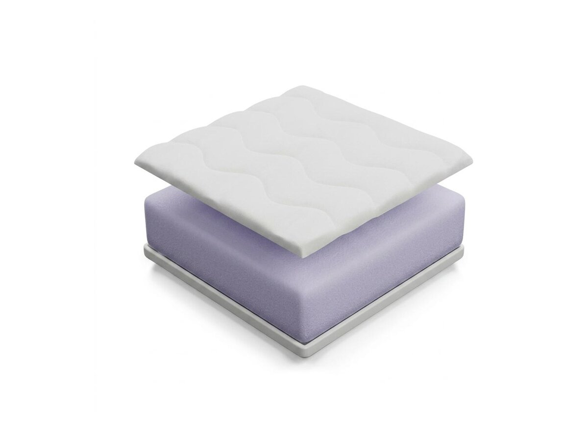 _unity.mattress_info: Madrac Sonix