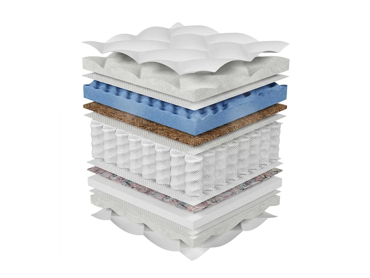 _unity.mattress_info: Madrac ComfiDream Somnus