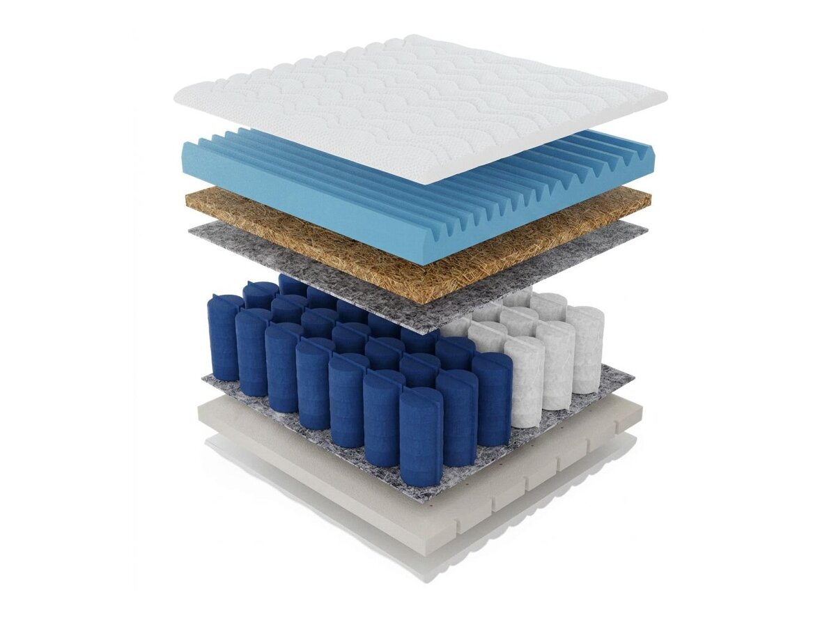_unity.mattress_info: Madrac Serena