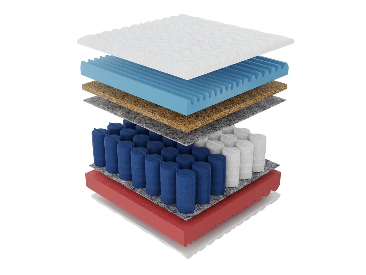 _unity.mattress_info: Madrac Vestis