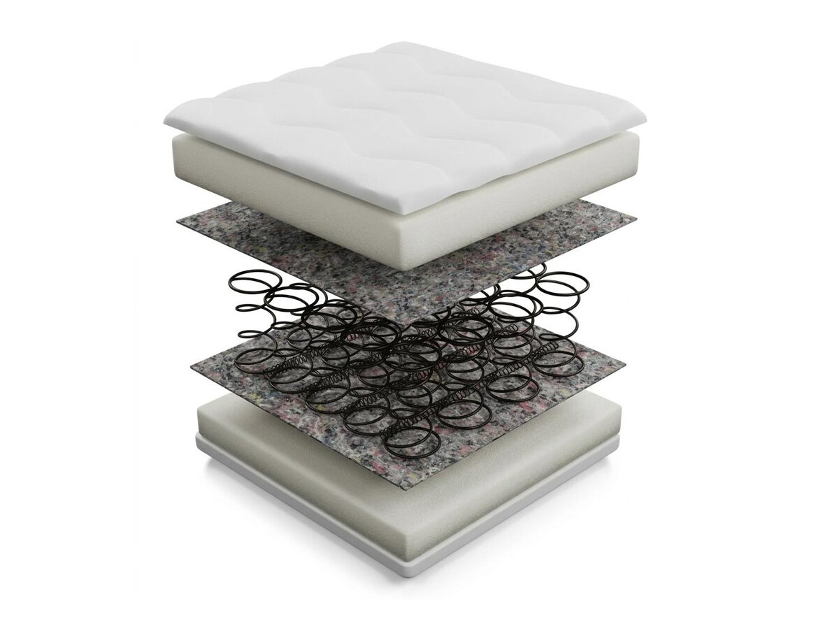 _unity.mattress_info: Madrac Citrtudo