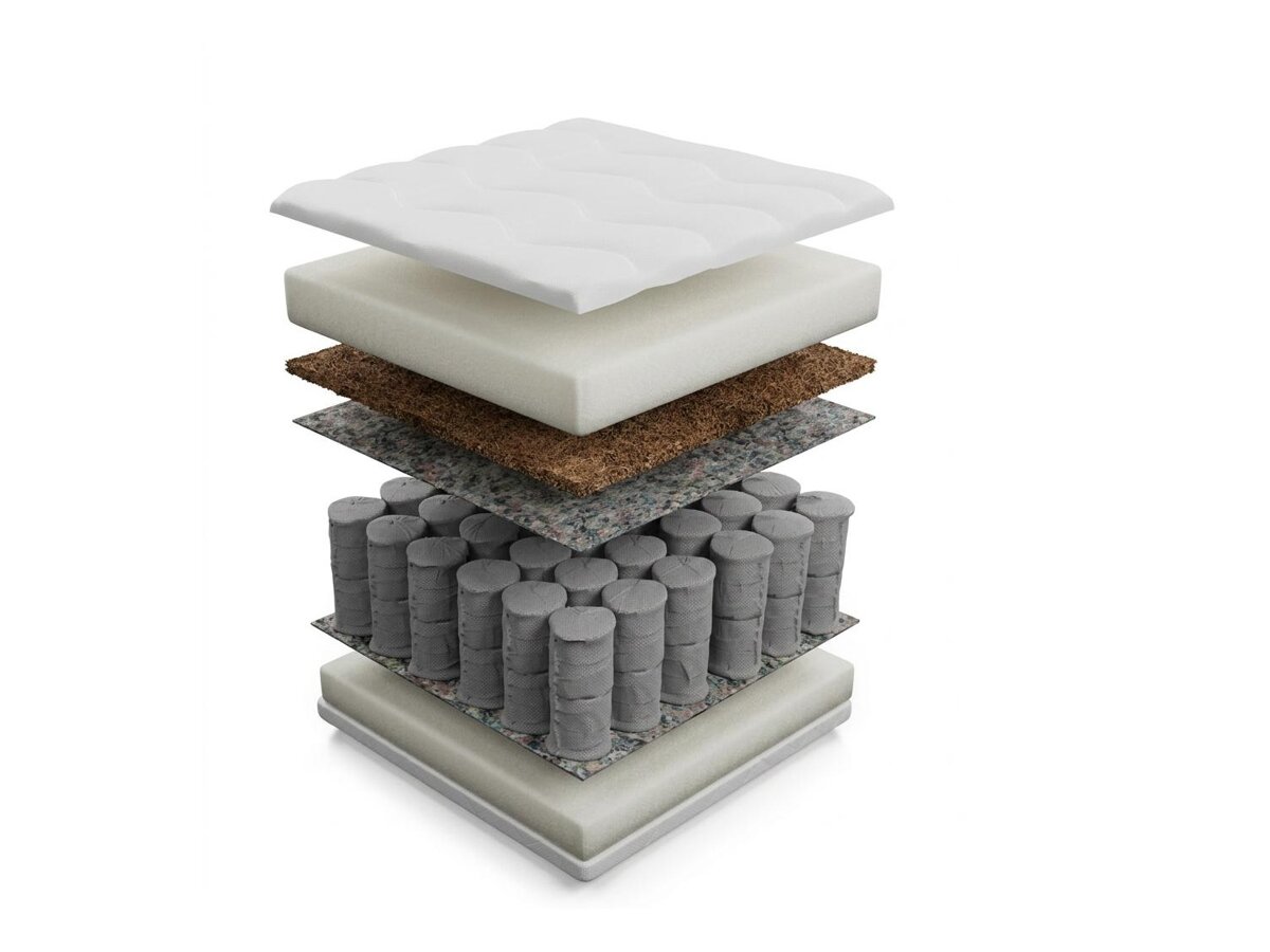 _unity.mattress_info: Madrac Anethtudo