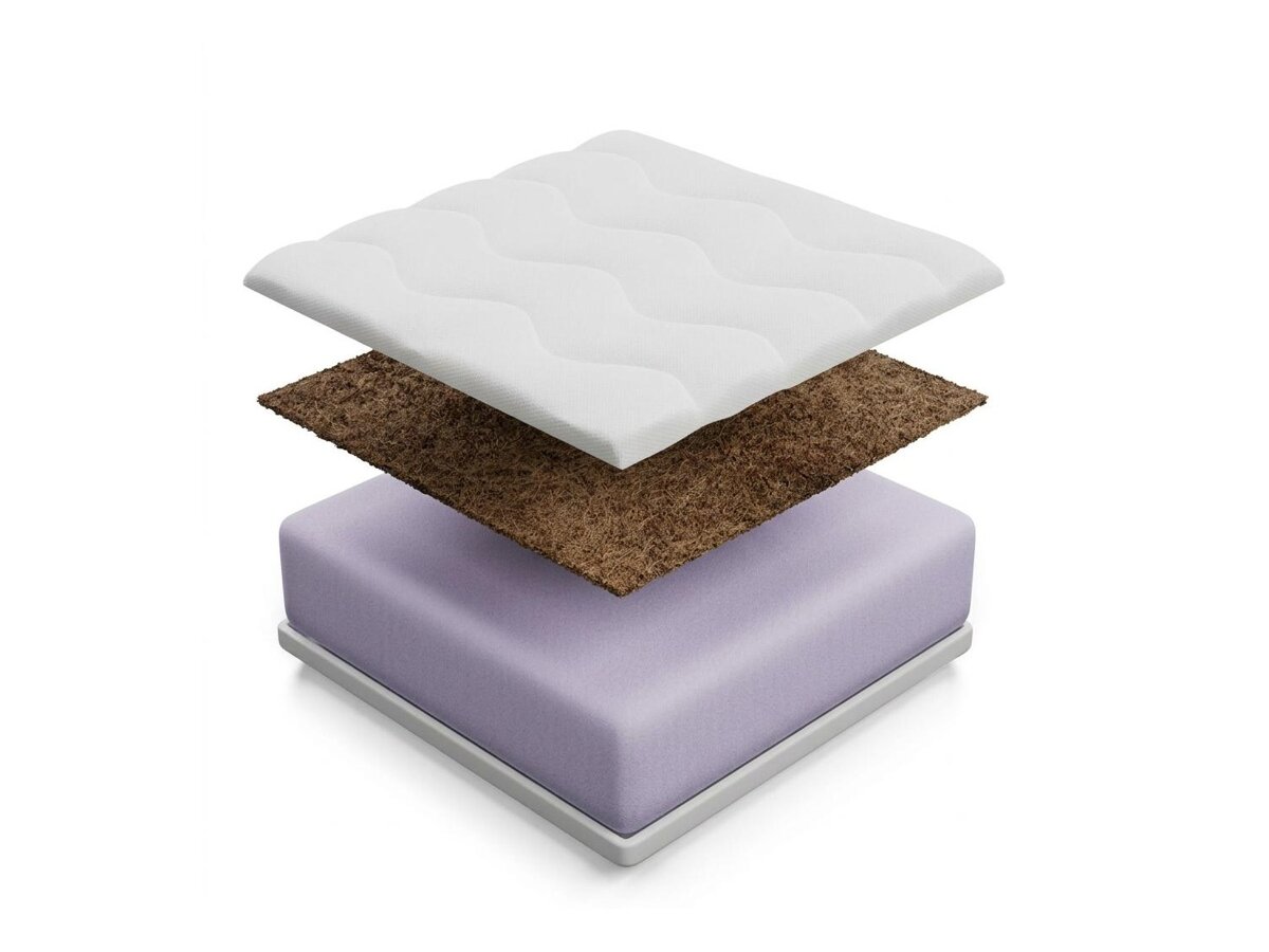 _unity.mattress_info: Madrac Monila