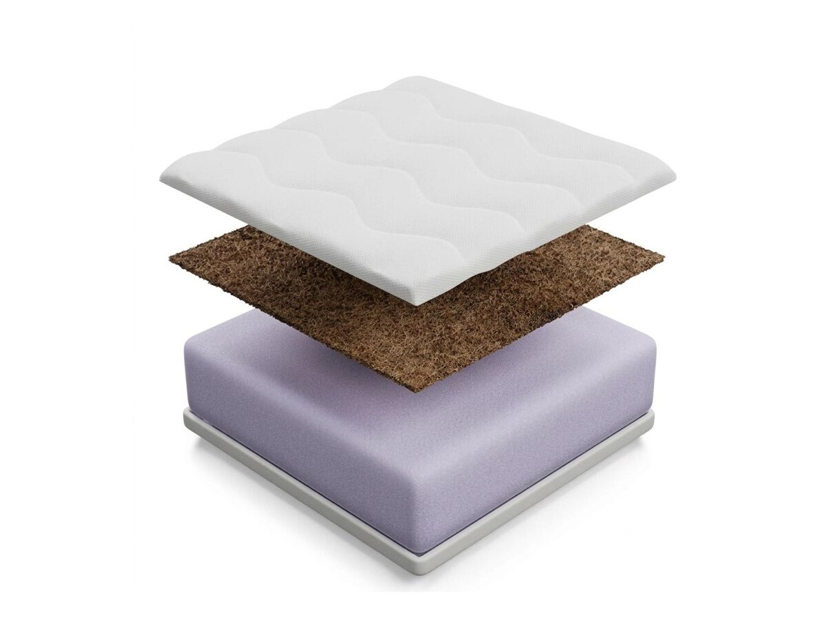 _unity.mattress_info: Madrac Nobiles