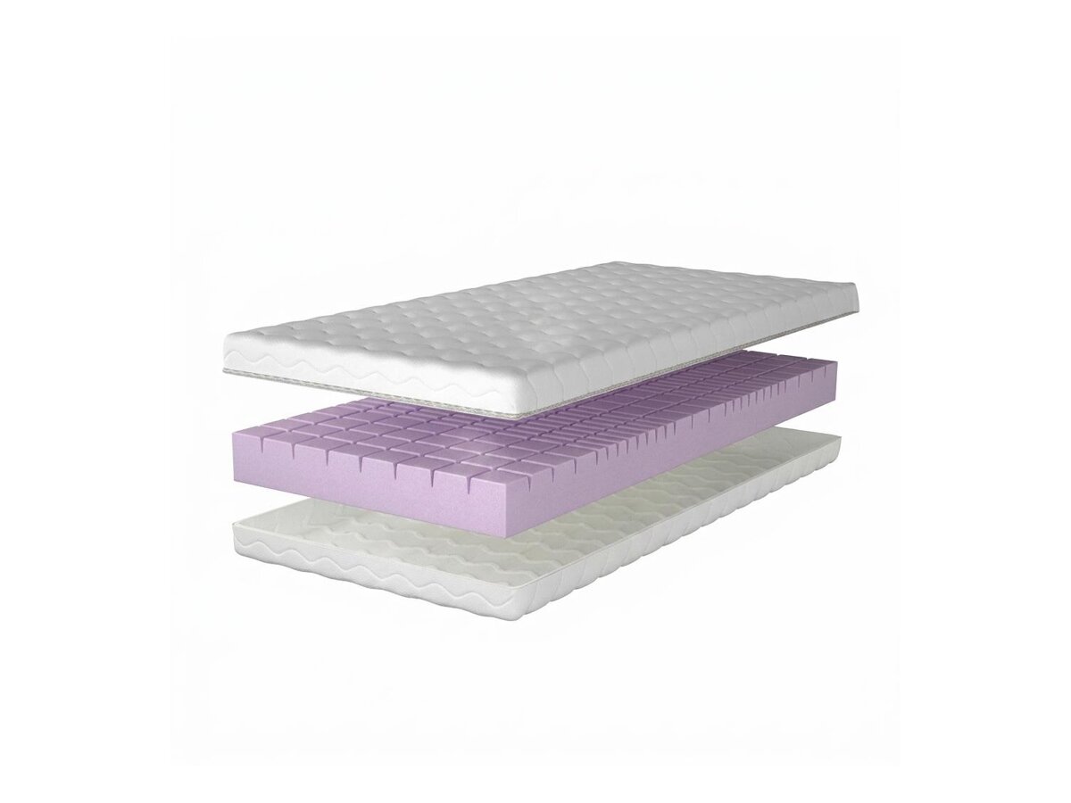 _unity.mattress_info: Madrac Otar