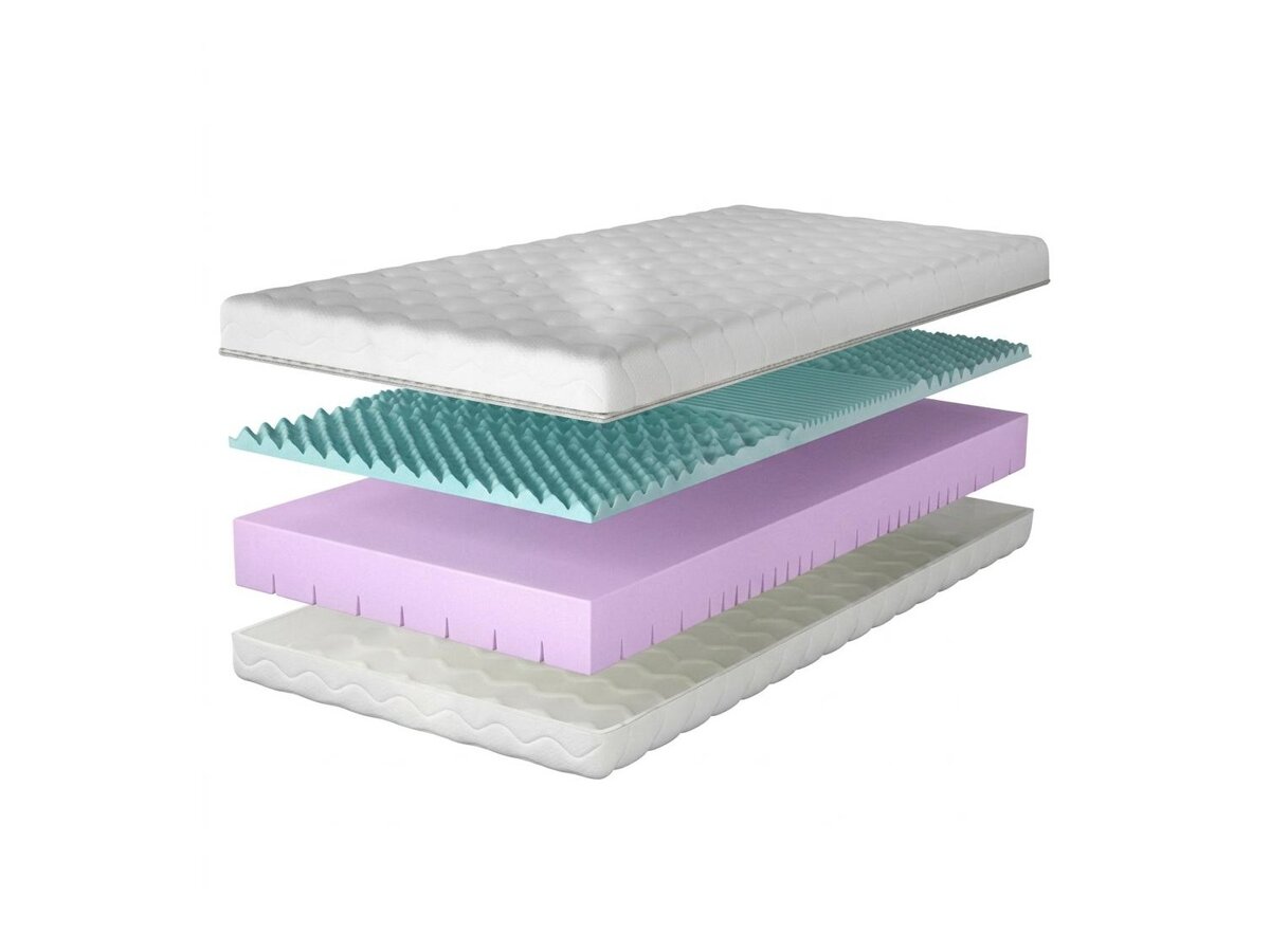 _unity.mattress_info: Madrac Arbutis
