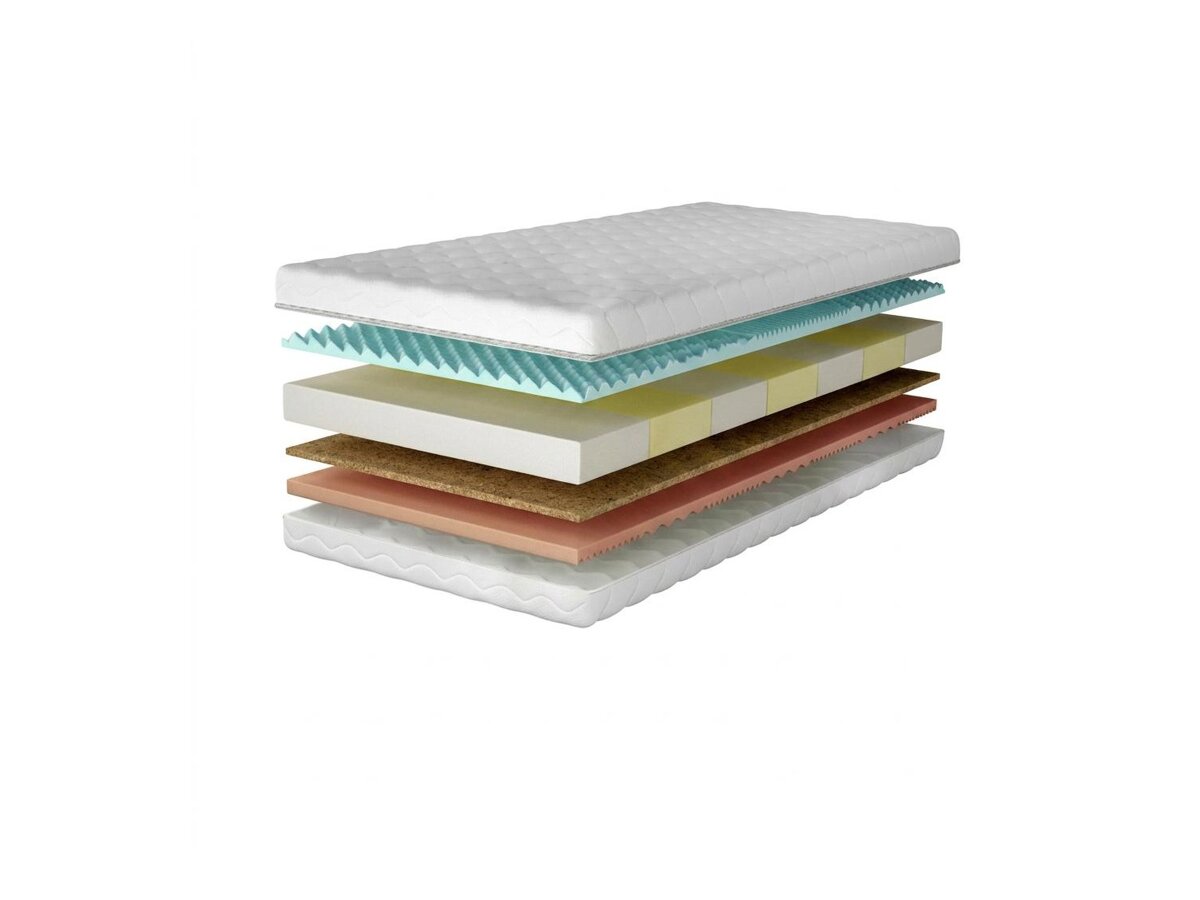 _unity.mattress_info: Madrac Lenis