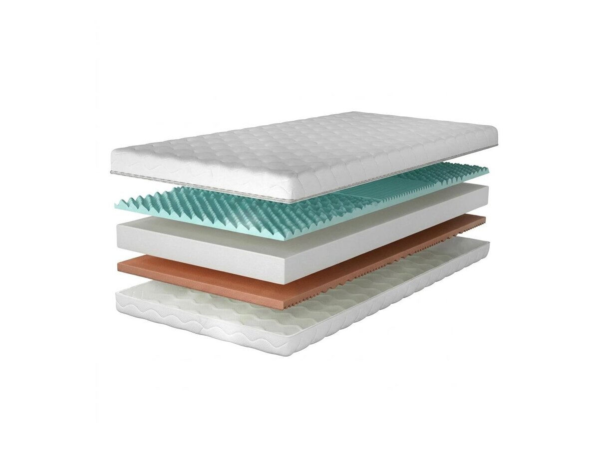 _unity.mattress_info: Madrac Structas