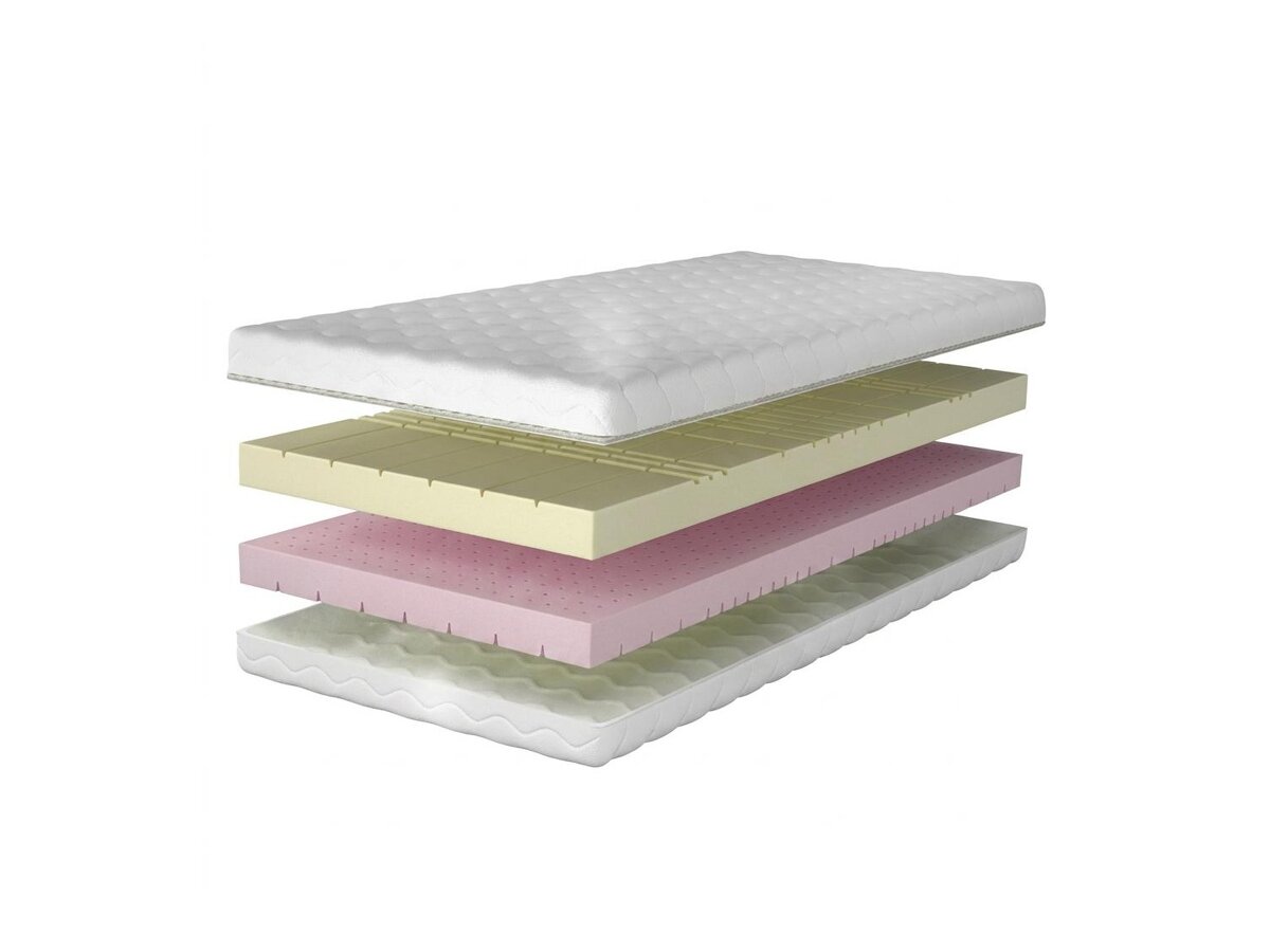 _unity.mattress_info: Madrac Navio