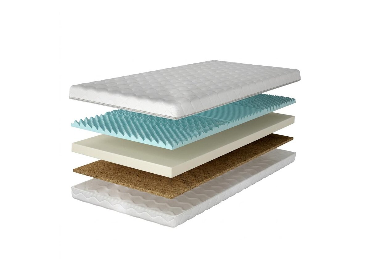 _unity.mattress_info: Madrac Pullas