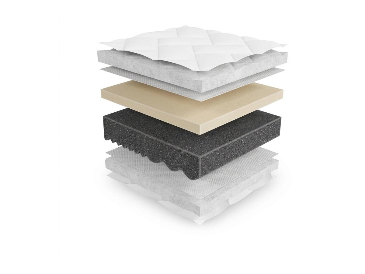 _unity.mattress_info: Madrac ComfiDream Uno I