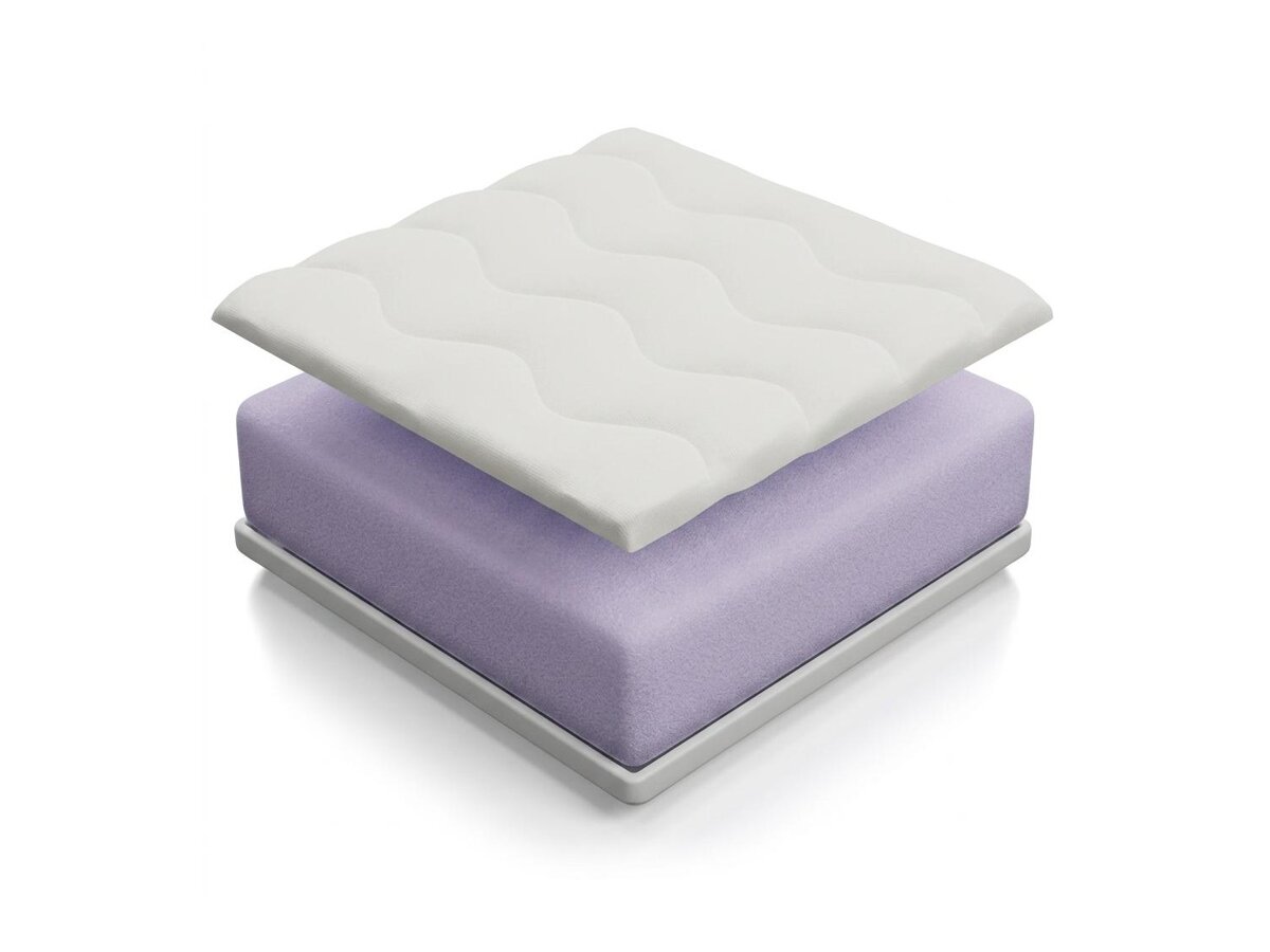 _unity.mattress_info: Madrac Basicus