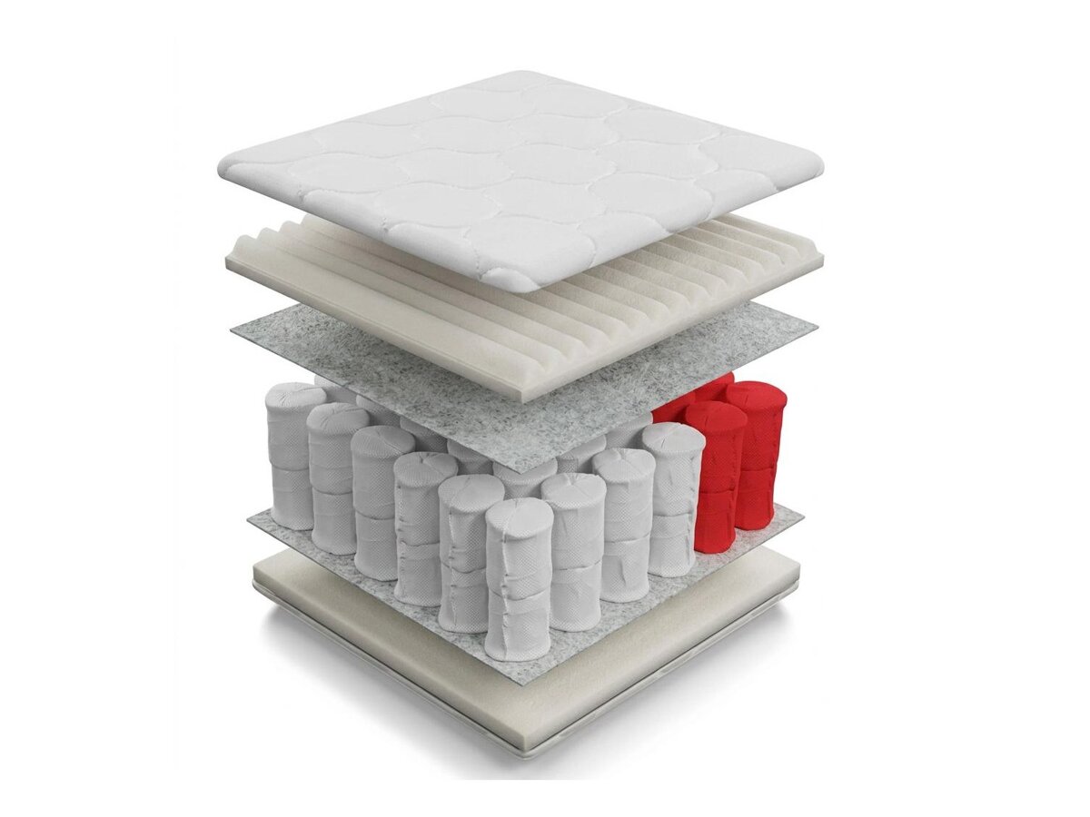 _unity.mattress_info: Madrac ComfiDream Clarlen