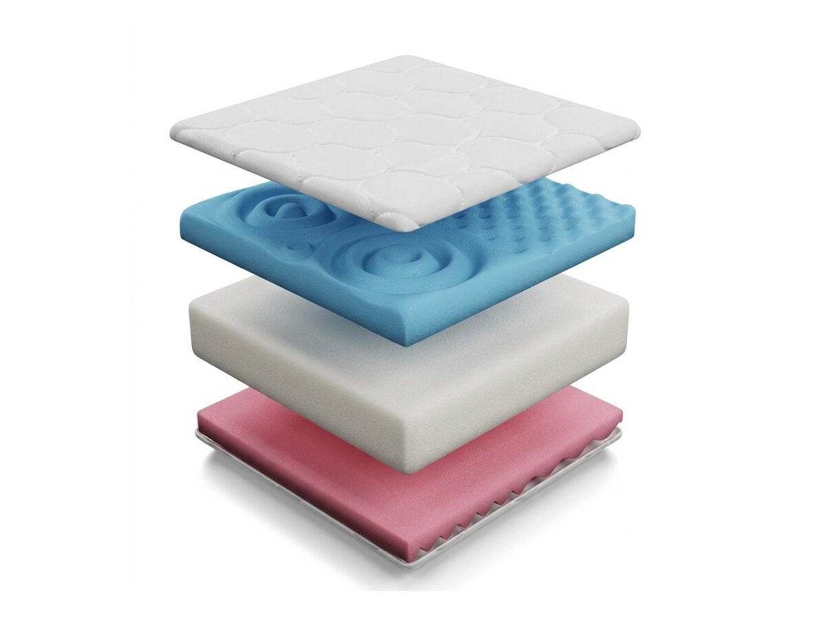_unity.mattress_info: Madrac ComfiDream Profi
