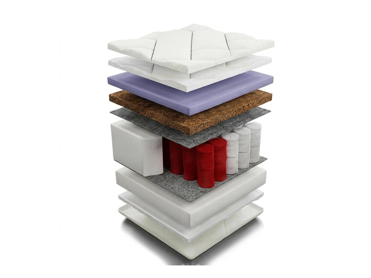 _unity.mattress_info: Madrac ComfiDream Perfecti