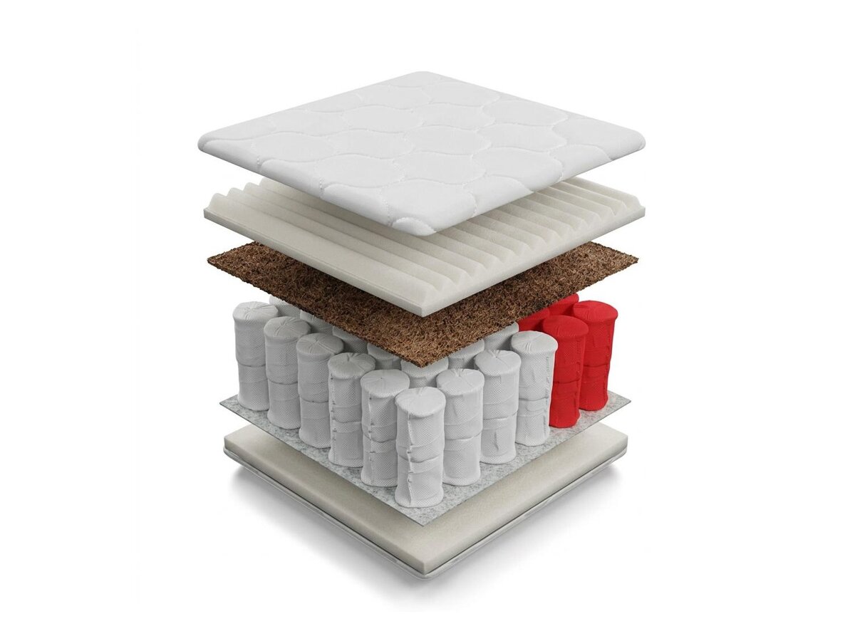 _unity.mattress_info: Madrac ComfiDream Natura