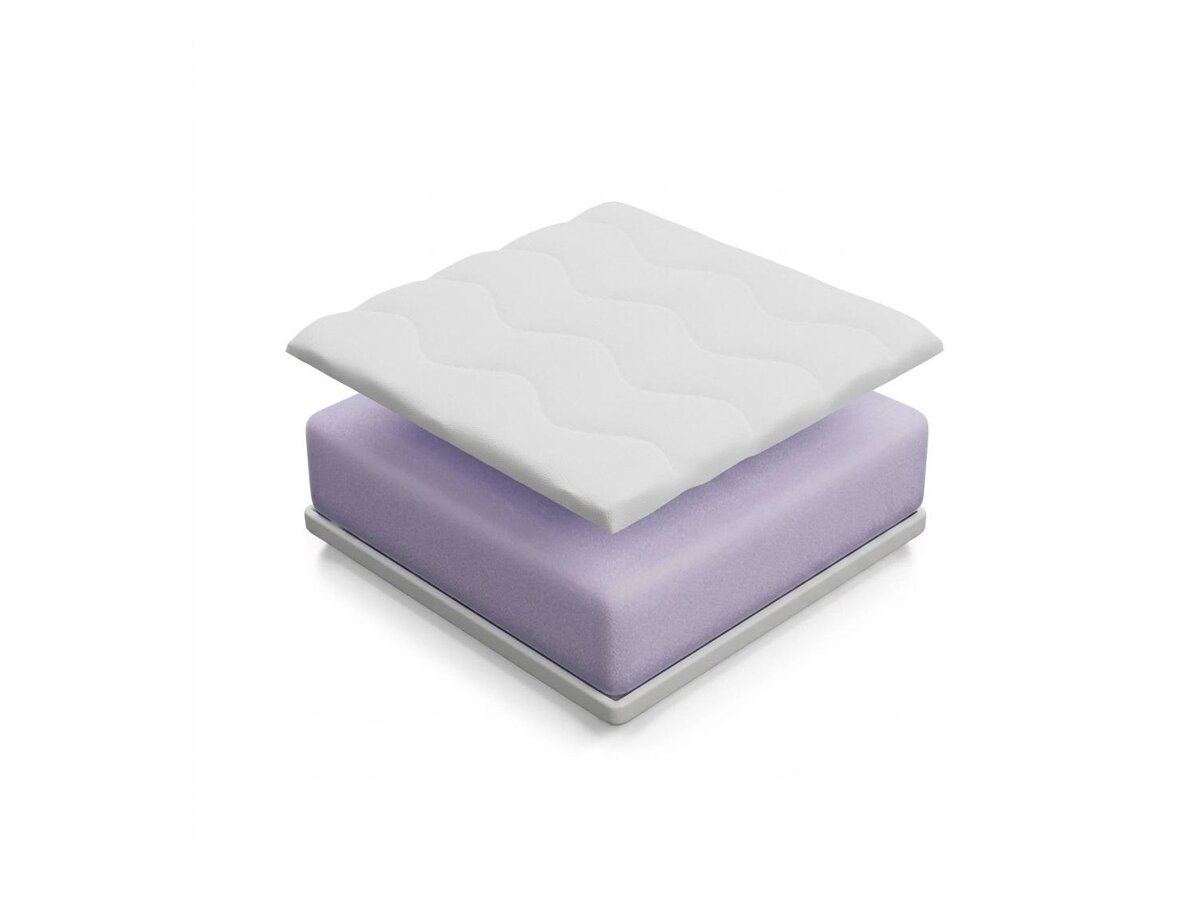 _unity.mattress_info: Madrac Munditas