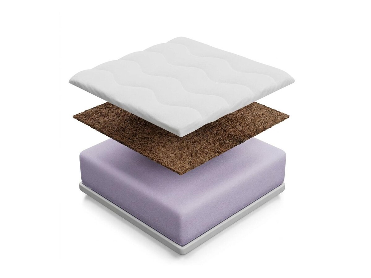 _unity.mattress_info: Madrac Venusta