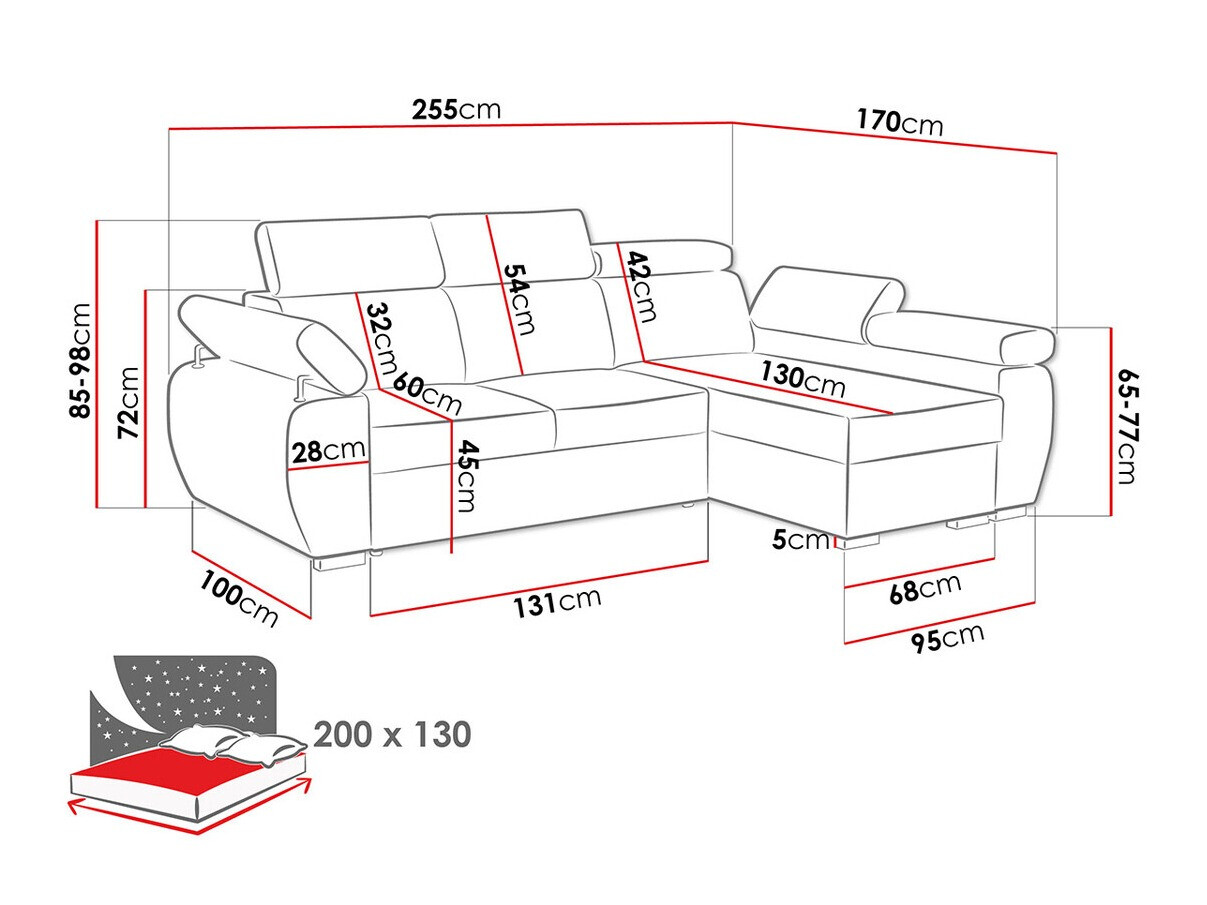 Kutna garnitura Columbus 132 (Kronos 22)