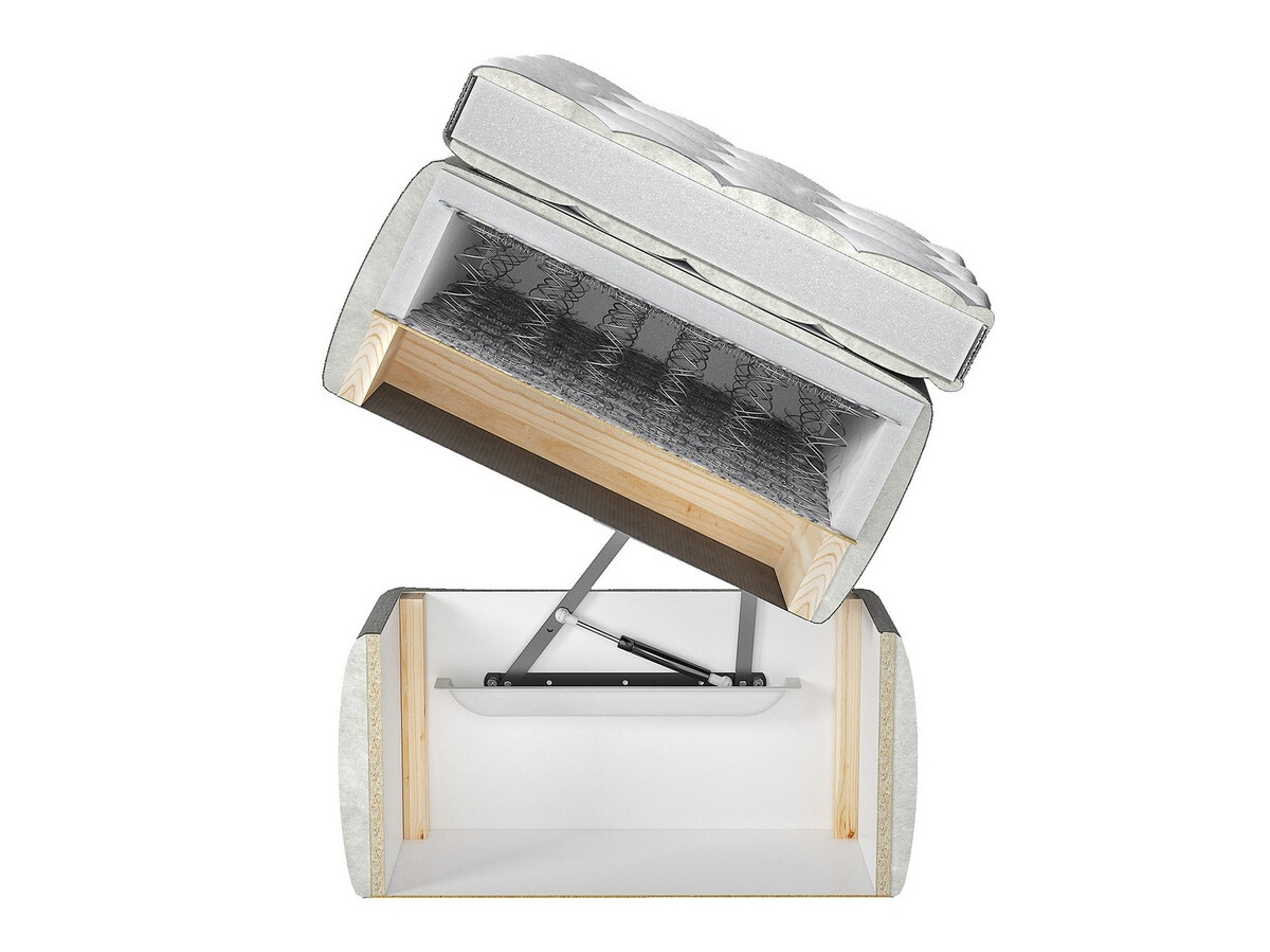 Boxspring krevet ComfiDream Aelion (Fresh 01)