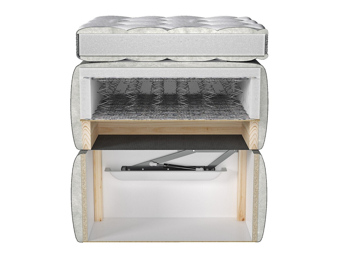 Boxspring krevet ComfiDream Aelion (Fresh 01)