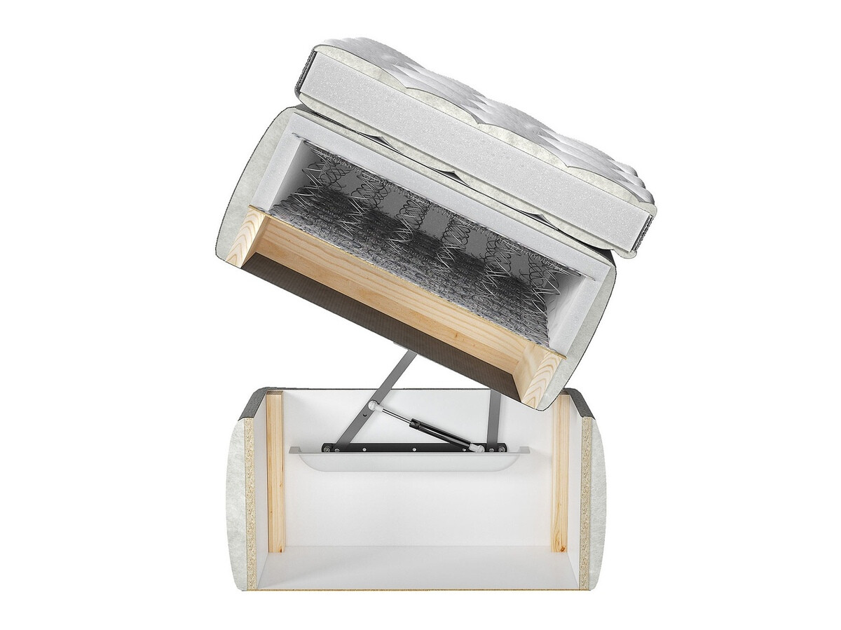 Boxspring krevet ComfiDream Fjorina (Fresh 01)